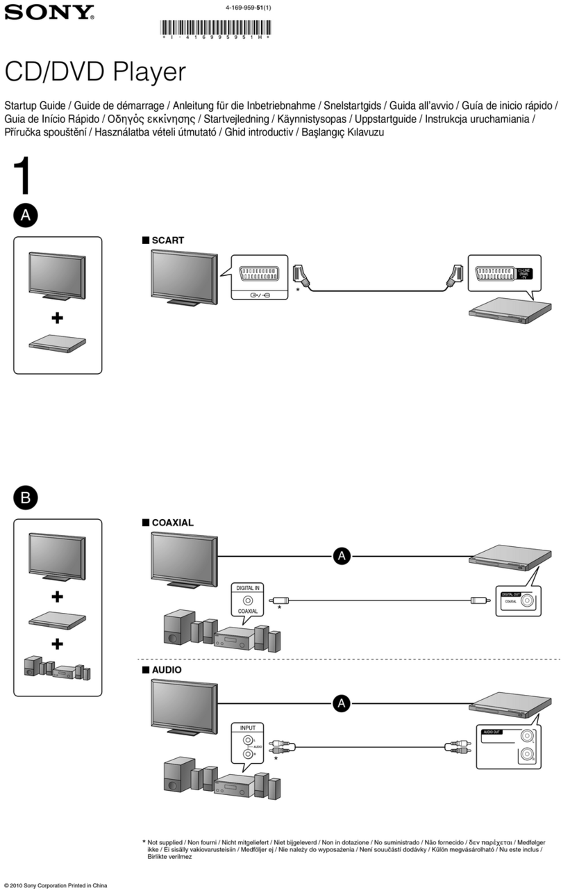 Sony DVP-SR300 User guide