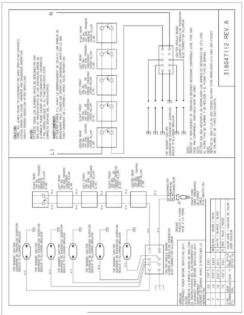 Frigidaire FGC36S7FCA Quick start guide Frigidaire FGC36S7FCA Quick start guide