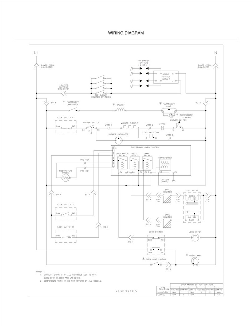 Frigidaire FGF376CETS Wiring diagram Frigidaire FGF376CETS Wiring diagram