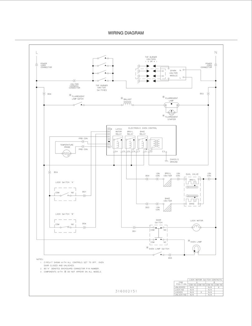 Frigidaire FGF374CCTK Quick start guide Frigidaire FGF374CCTK Quick start guide