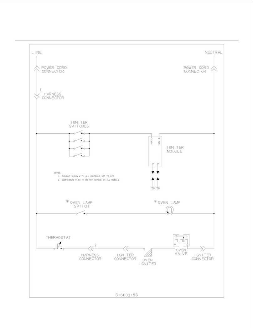 Frigidaire FGF316WGTH Quick start guide Frigidaire FGF316WGTH Quick start guide