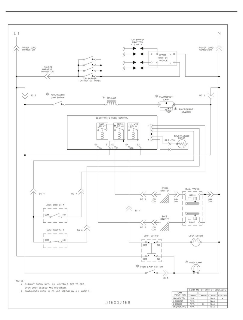 Frigidaire FGF354BGWB Quick start guide