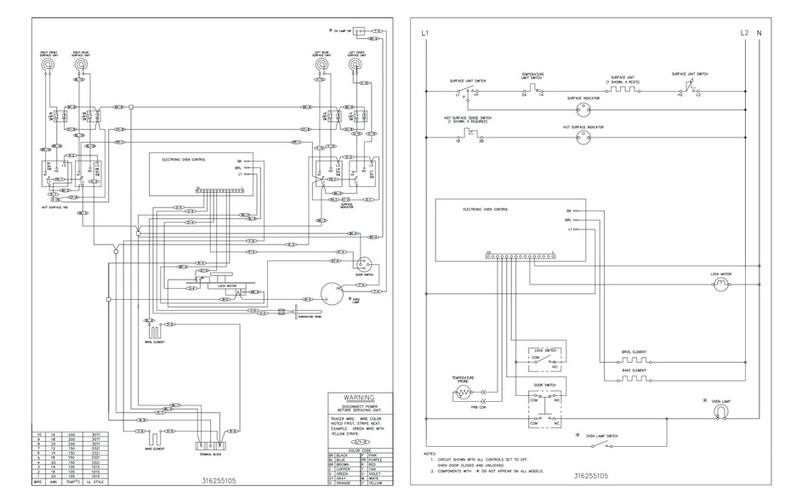 Frigidaire FEFB65ASC Quick start guide