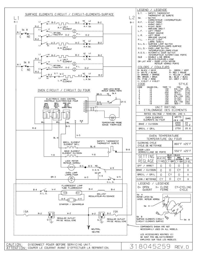 Frigidaire FEFB55CHSE Quick start guide Frigidaire FEFB55CHSE Quick start guide