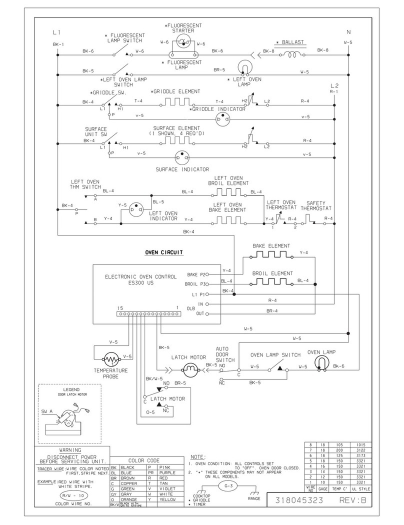 Frigidaire FEF455BBE Quick start guide