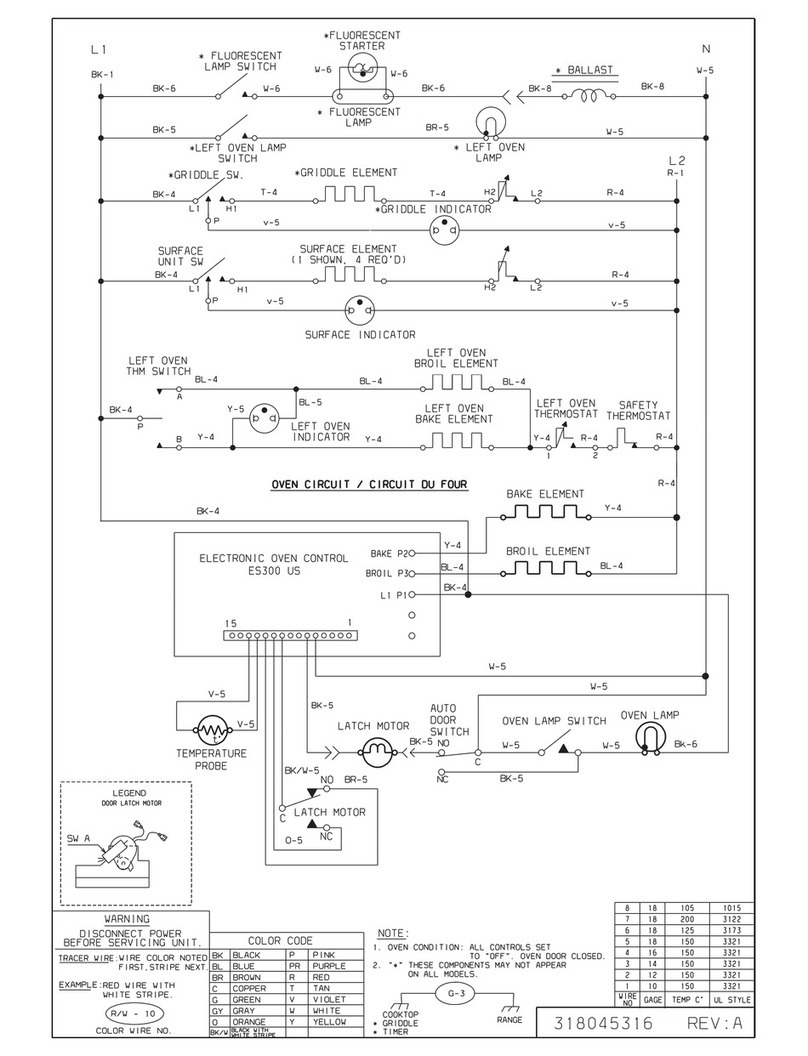 Frigidaire FEF455BBA Quick start guide
