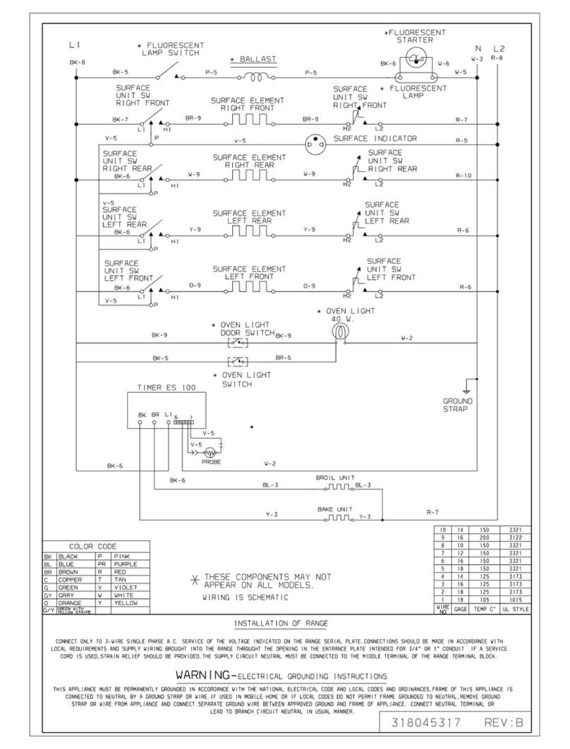 Frigidaire FEF402BWA Quick start guide Frigidaire FEF402BWA Quick start guide