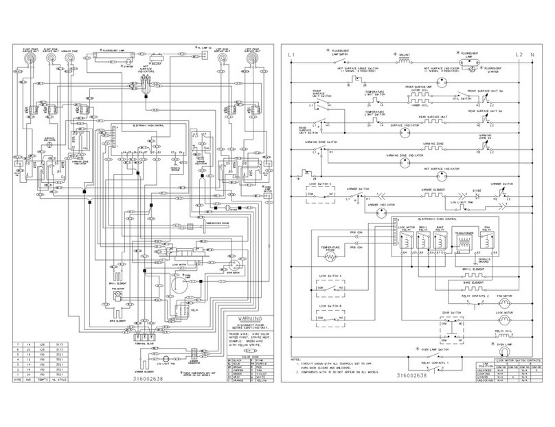 Frigidaire FEF389WJCC Quick start guide Frigidaire FEF389WJCC Quick start guide