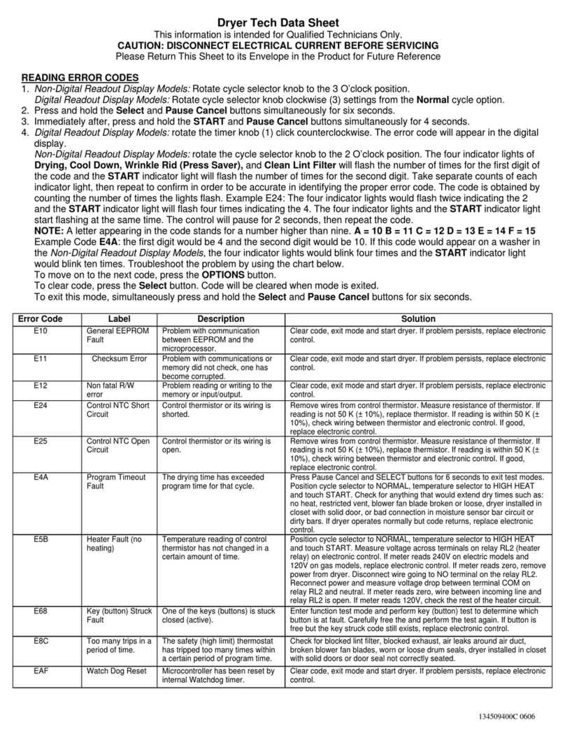Frigidaire FEFB9100ES0 Technical data sheet