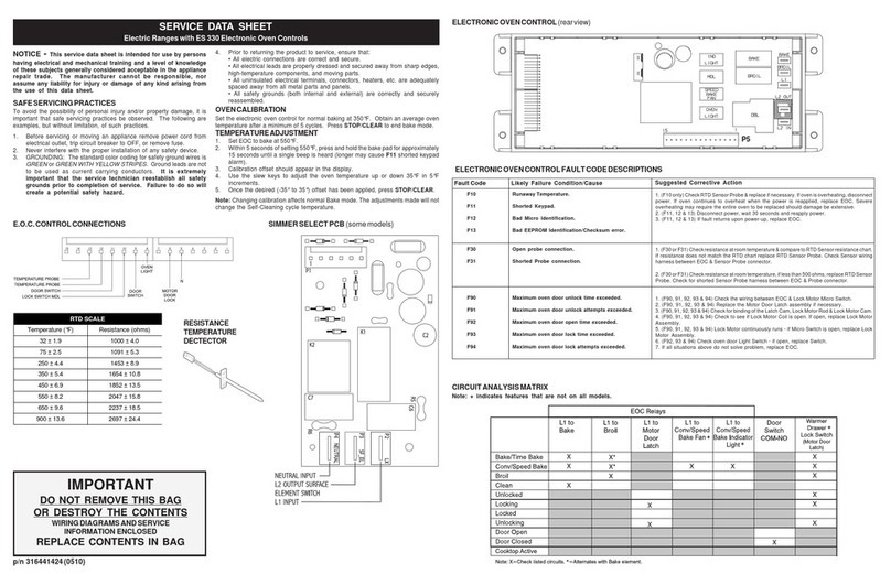 Frigidaire FEFB78DSH User guide