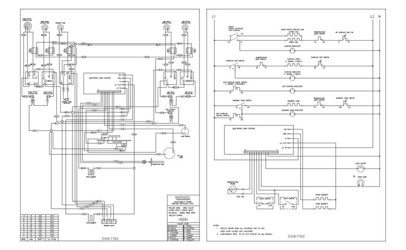 Frigidaire FEFB78DSF Quick start guide