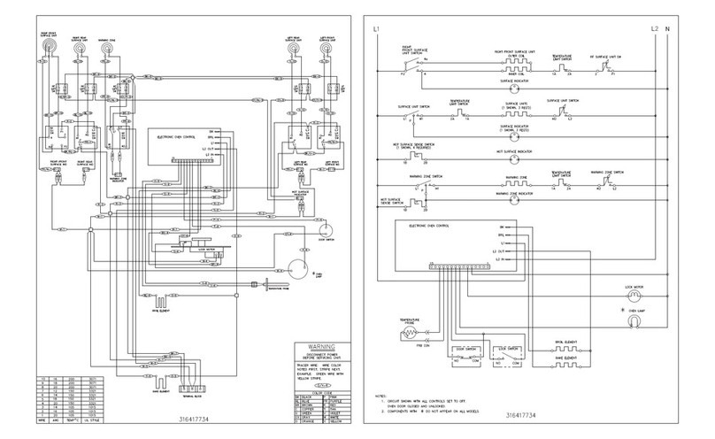 Frigidaire FEFB78DSB Quick start guide