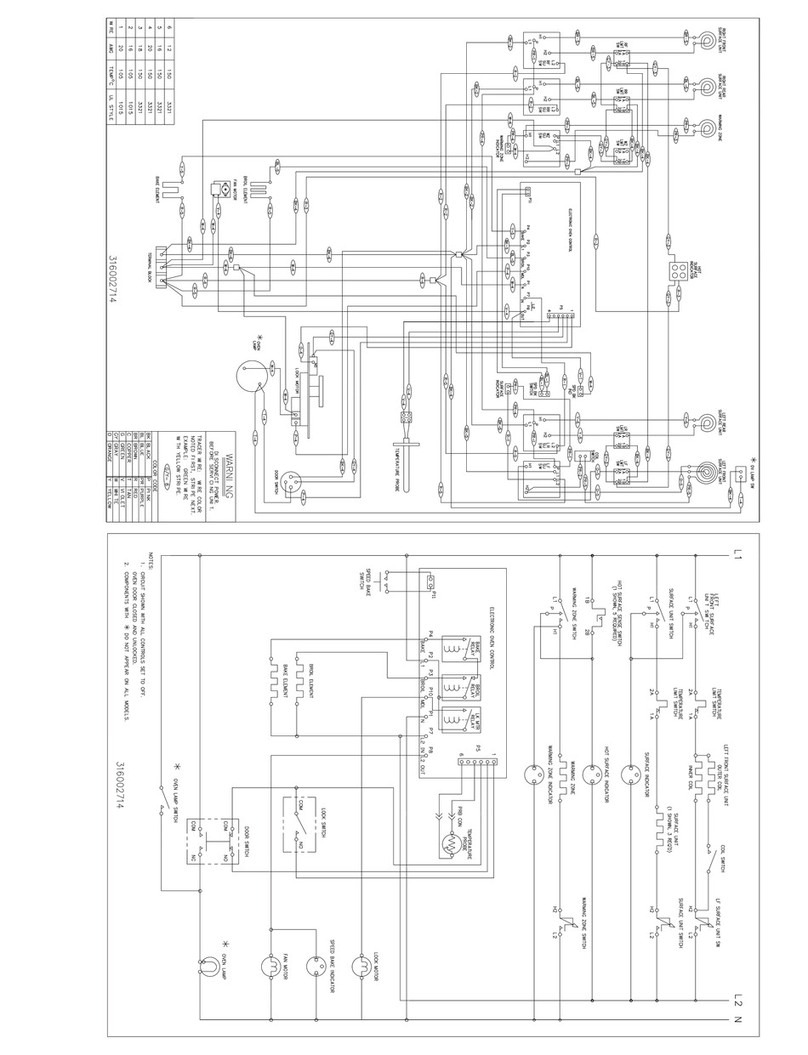 Frigidaire FEF369CGTE Quick start guide