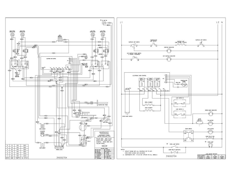 Frigidaire Gallery FEF368CJTA Quick start guide Frigidaire Gallery FEF368CJTA Quick start guide
