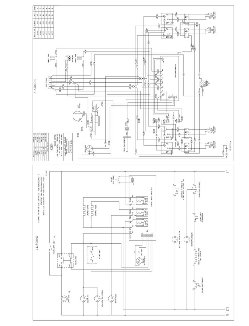 Frigidaire FEF367CGSE Quick start guide