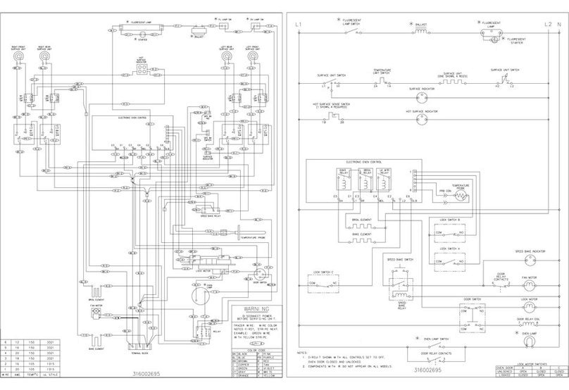 Frigidaire FEF367CGTB Quick start guide
