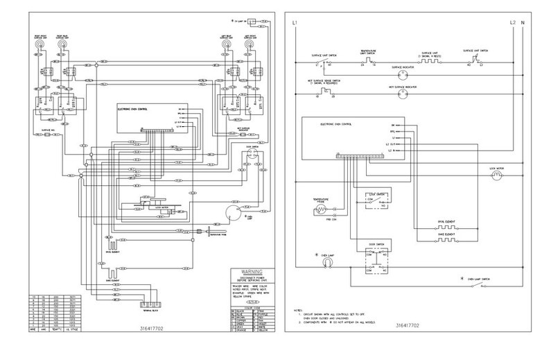 Frigidaire FEF366D Quick start guide Frigidaire FEF366D Quick start guide