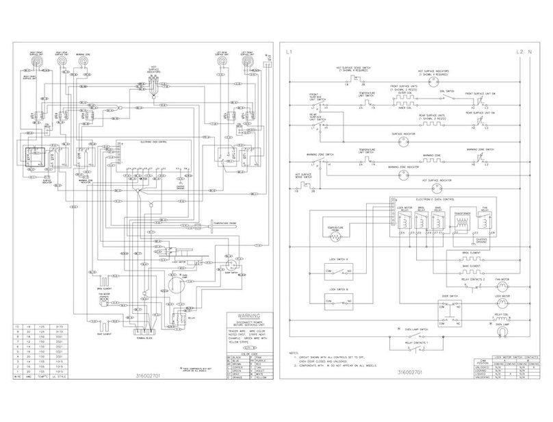 Frigidaire FEF388CJTB Quick start guide Frigidaire FEF388CJTB Quick start guide