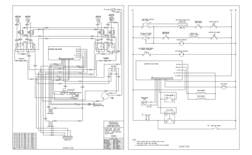 Frigidaire FEFS66DSH Quick start guide