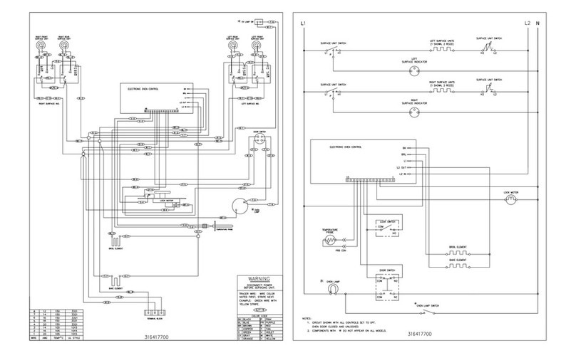 Frigidaire FEFS52SD Quick start guide Frigidaire FEFS52SD Quick start guide
