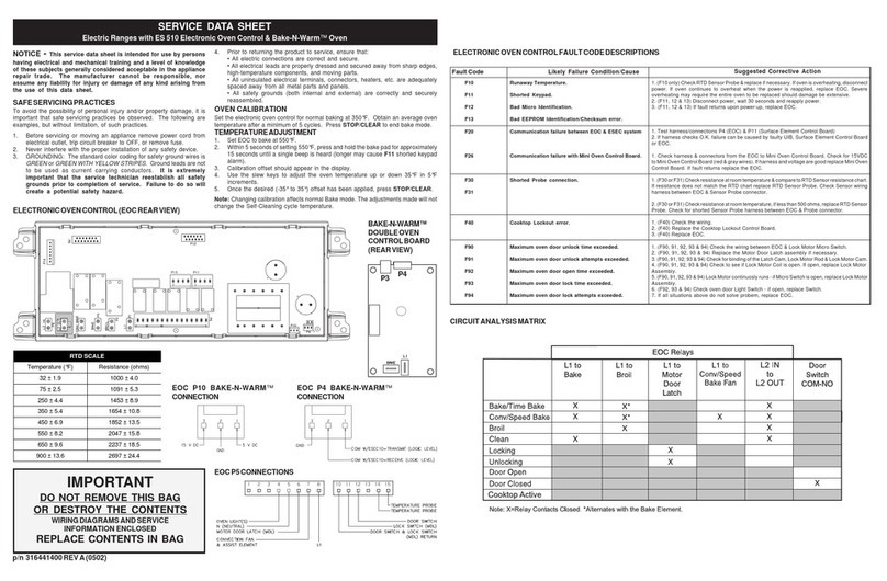 Frigidaire FEFLM66ESC Service data sheet