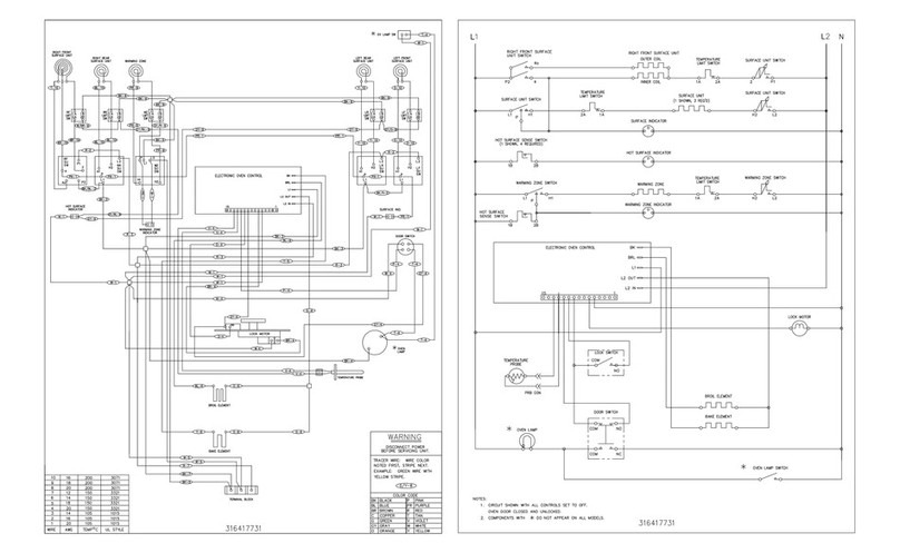 Frigidaire FEFL64DSB Quick start guide