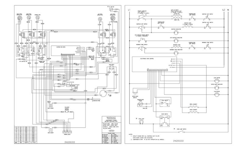 Frigidaire FEFL78CSA Quick start guide Frigidaire FEFL78CSA Quick start guide