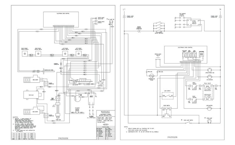 Frigidaire FEFL77ASD Quick start guide Frigidaire FEFL77ASD Quick start guide