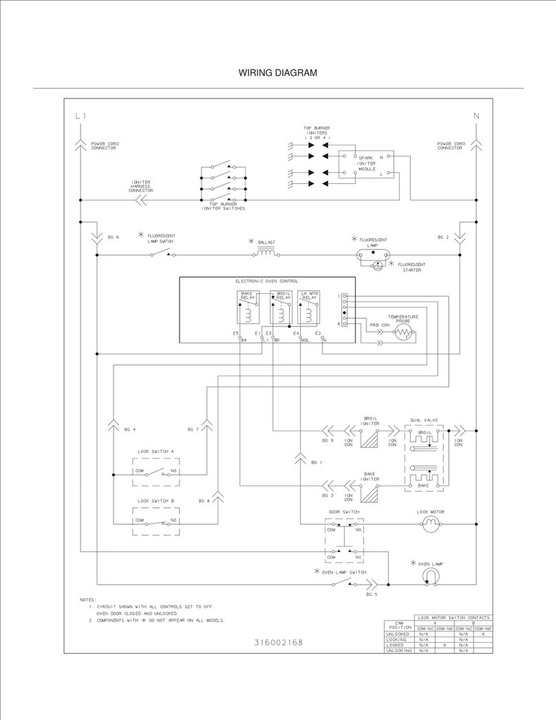 Frigidaire FGFS68CJTA Quick start guide