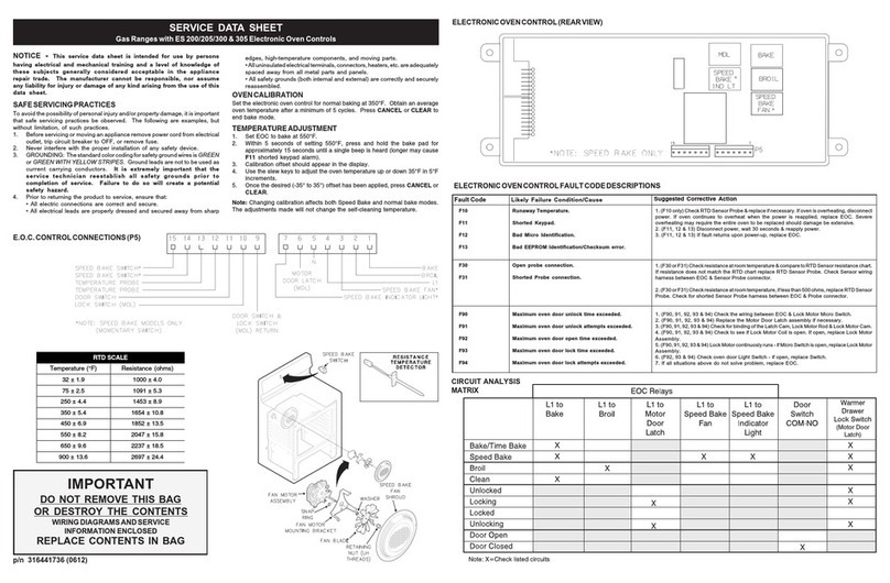 Frigidaire FFGF3021LB User guide Frigidaire FFGF3021LB User guide