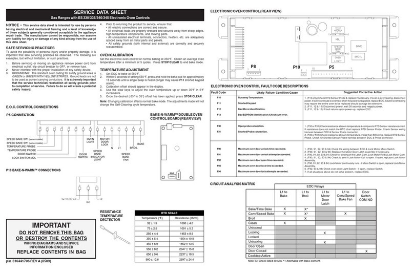 Frigidaire FGFLMC55ECA User guide