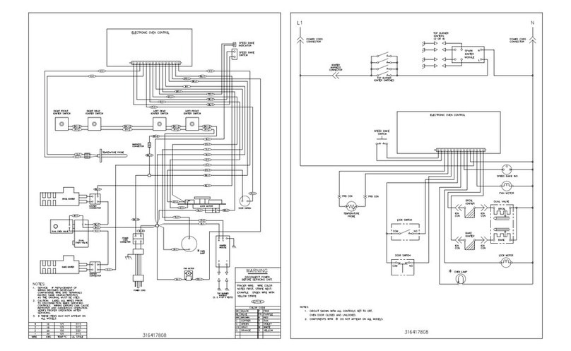 Frigidaire FGFL87DSG Quick start guide