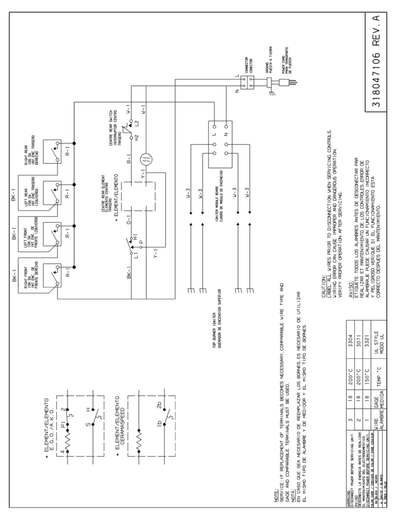 Frigidaire GLGC36S8KSA Quick start guide