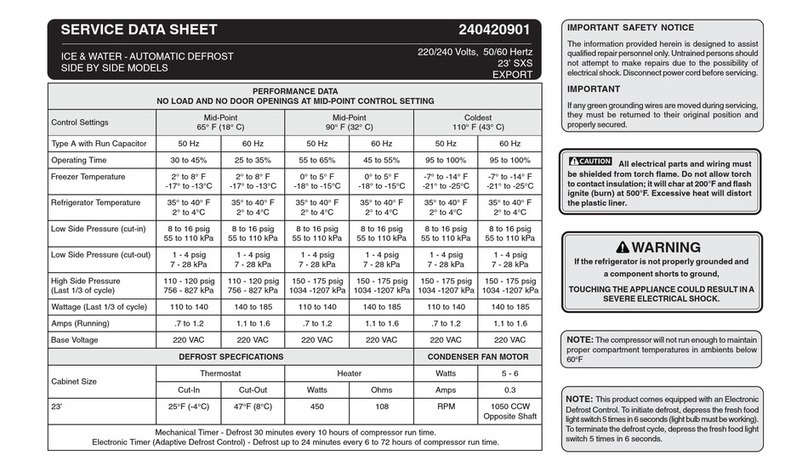 Frigidaire FRSR25V5AW3 User guide Frigidaire FRSR25V5AW3 User guide