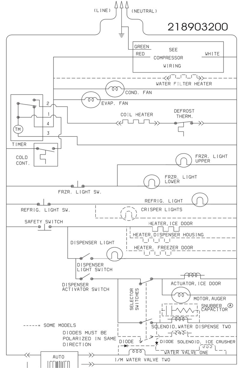Frigidaire FRS26ZTHQ3 Service manual