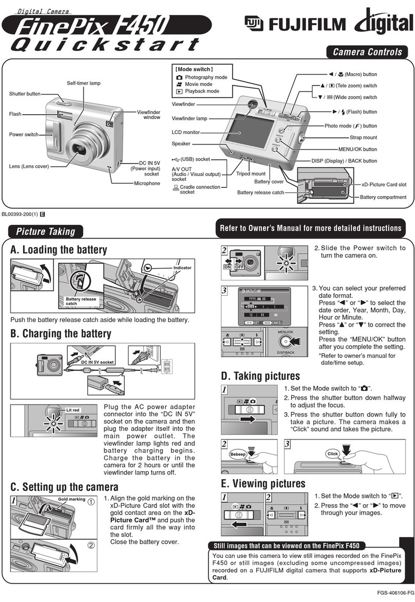 FujiFilm FinePix F450 quick start