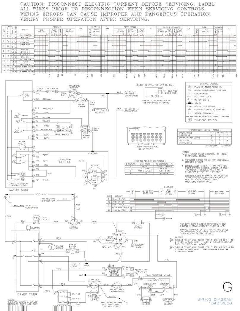 Frigidaire GLGT1142CS0 Quick start guide