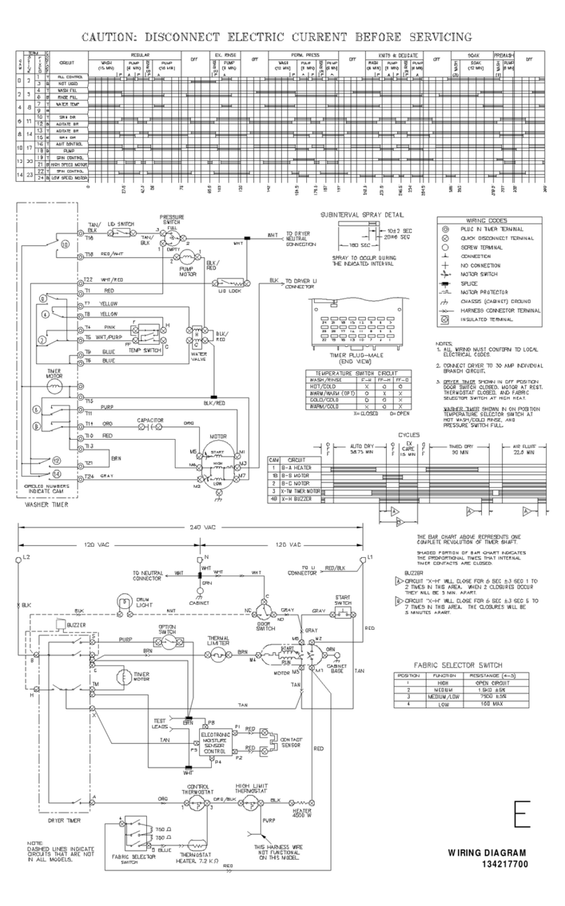 Frigidaire GLET1142CS0 Quick start guide