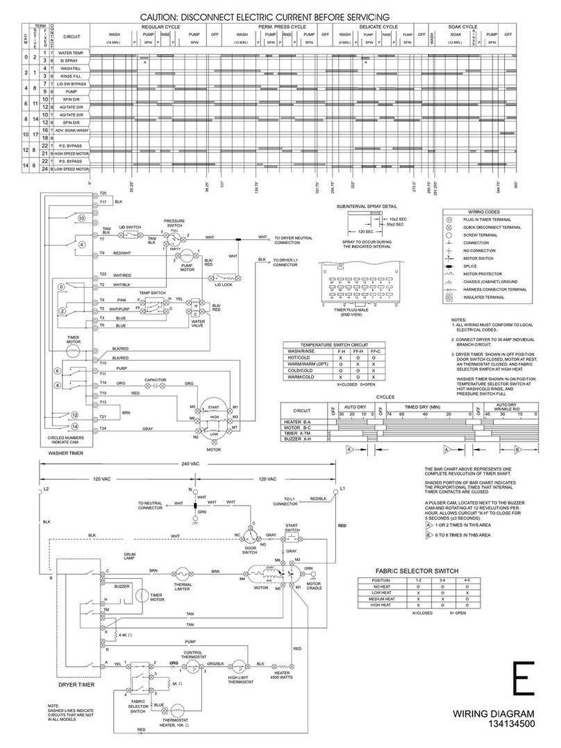 Frigidaire GLET1041AS2 Quick start guide