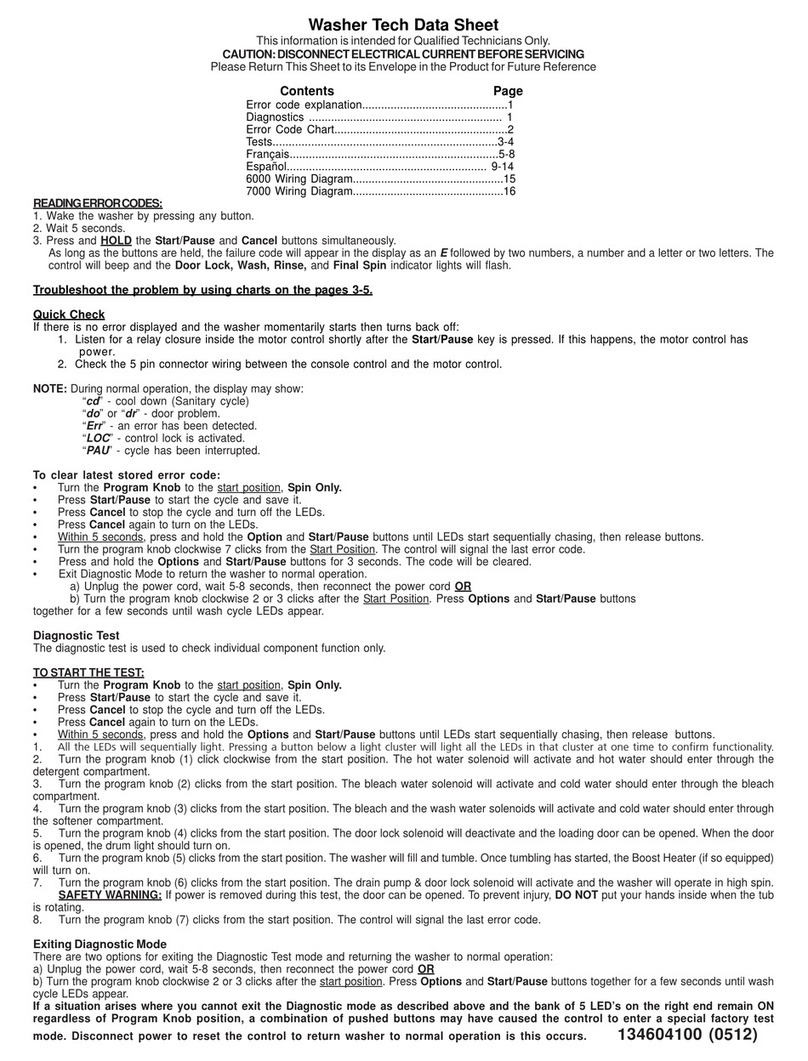 Frigidaire ATFB7000ES1 Instruction Manual