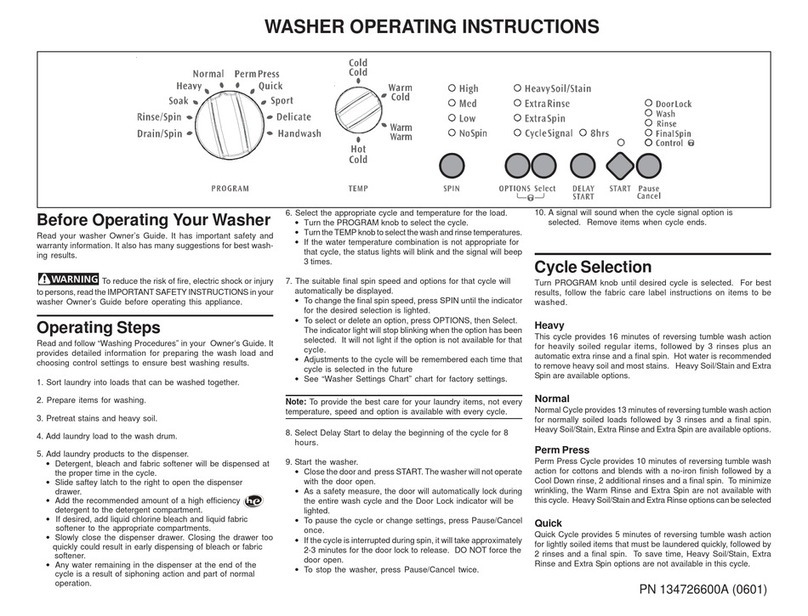 Frigidaire FTFB4000FS1 User manual Frigidaire FTFB4000FS1 User manual