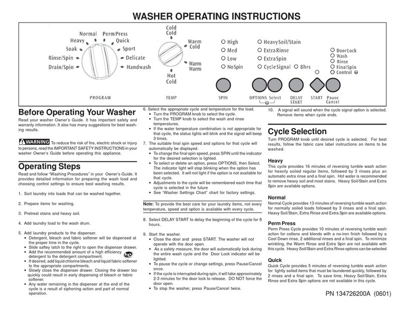 Frigidaire FTF2140ES3 operating instructions