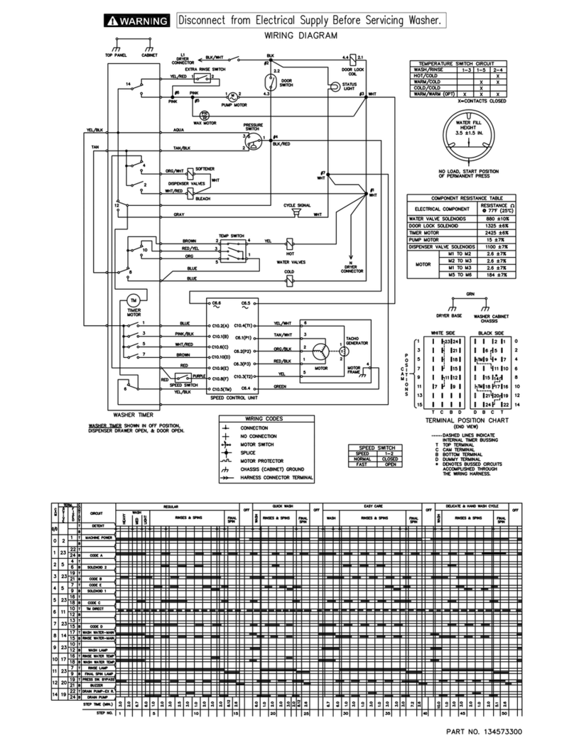 Frigidaire GLEH164DS1 Administrator Guide
