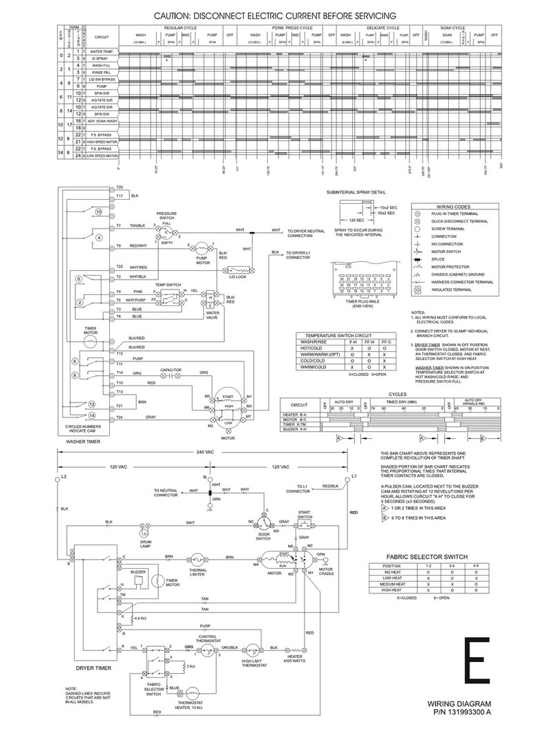 Frigidaire GLET1041AS0 Quick start guide