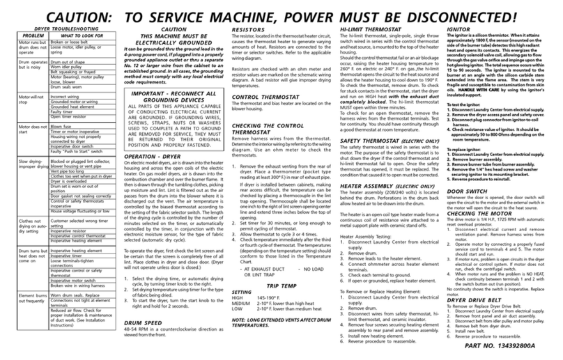 Frigidaire GLEH1642DS0 Administrator Guide