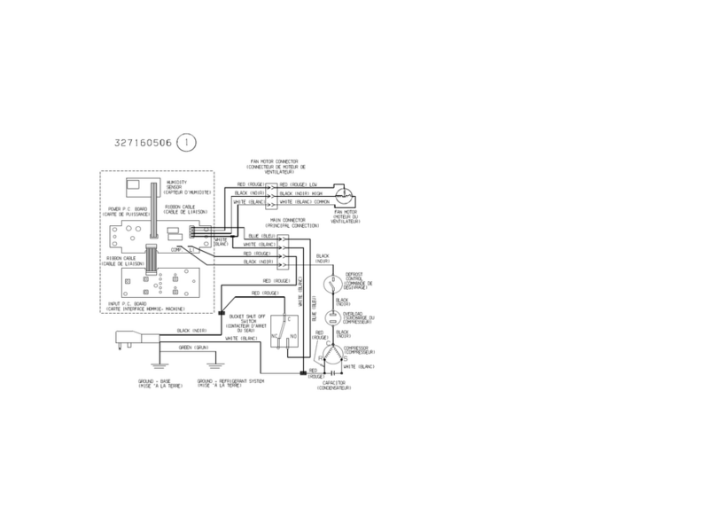 Frigidaire FDL60K2 Service manual