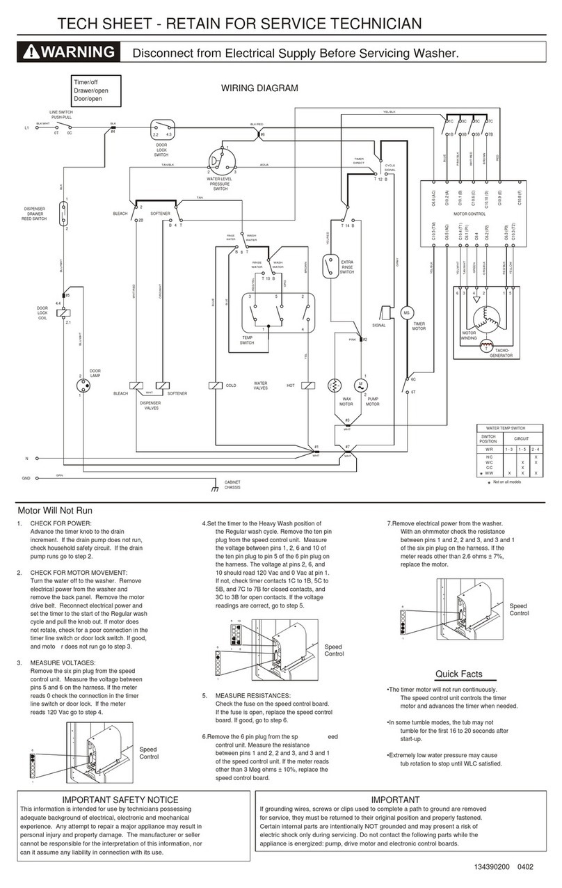 Frigidaire GLTF530DS0 Tech sheet
