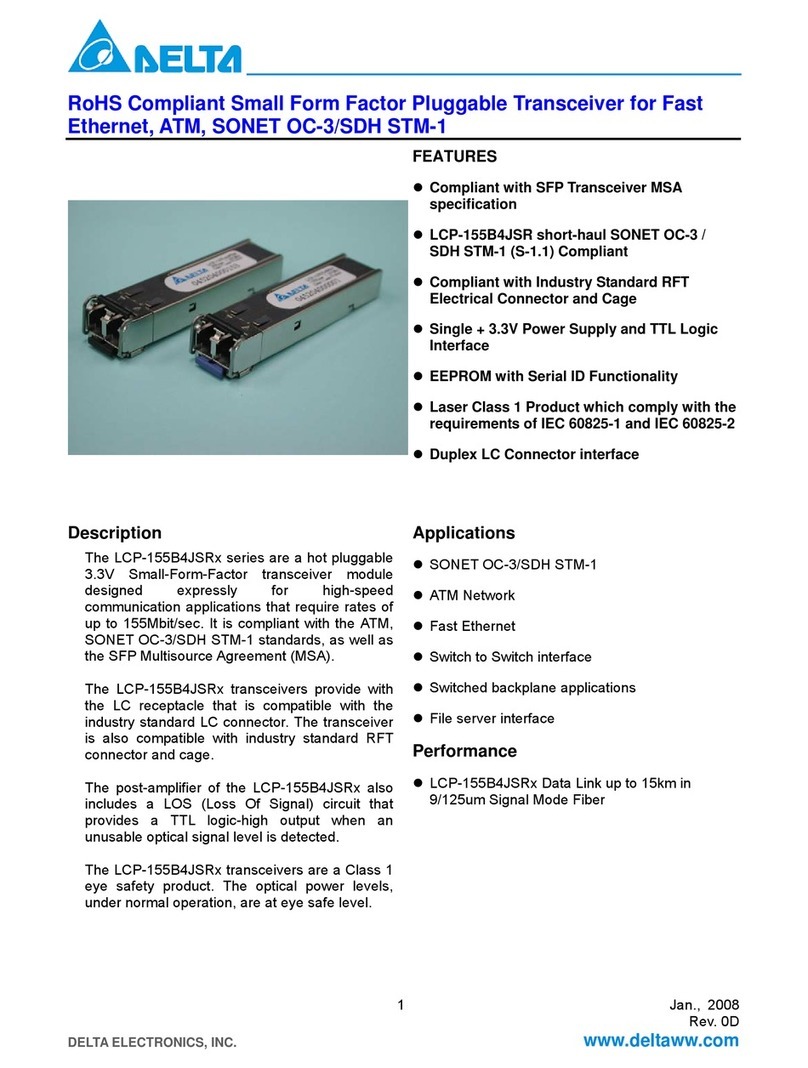 Delta Electronics LCP-155B4JSRx Series User manual