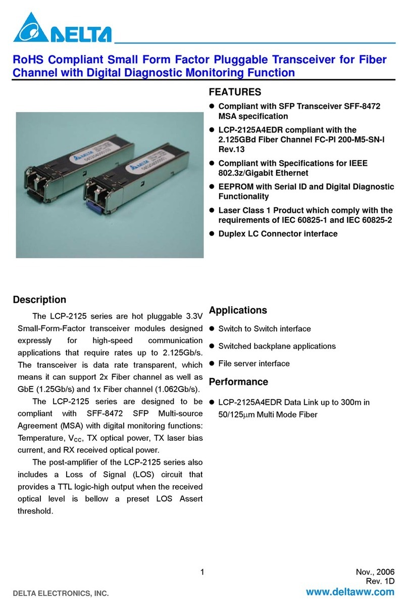 Delta Electronics LCP-2125 Series User manual