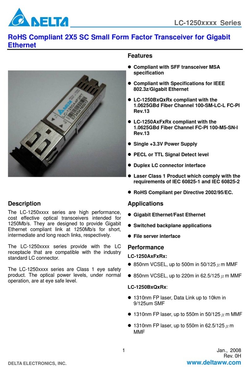 Delta LC-1250xxxx Series Specification sheet